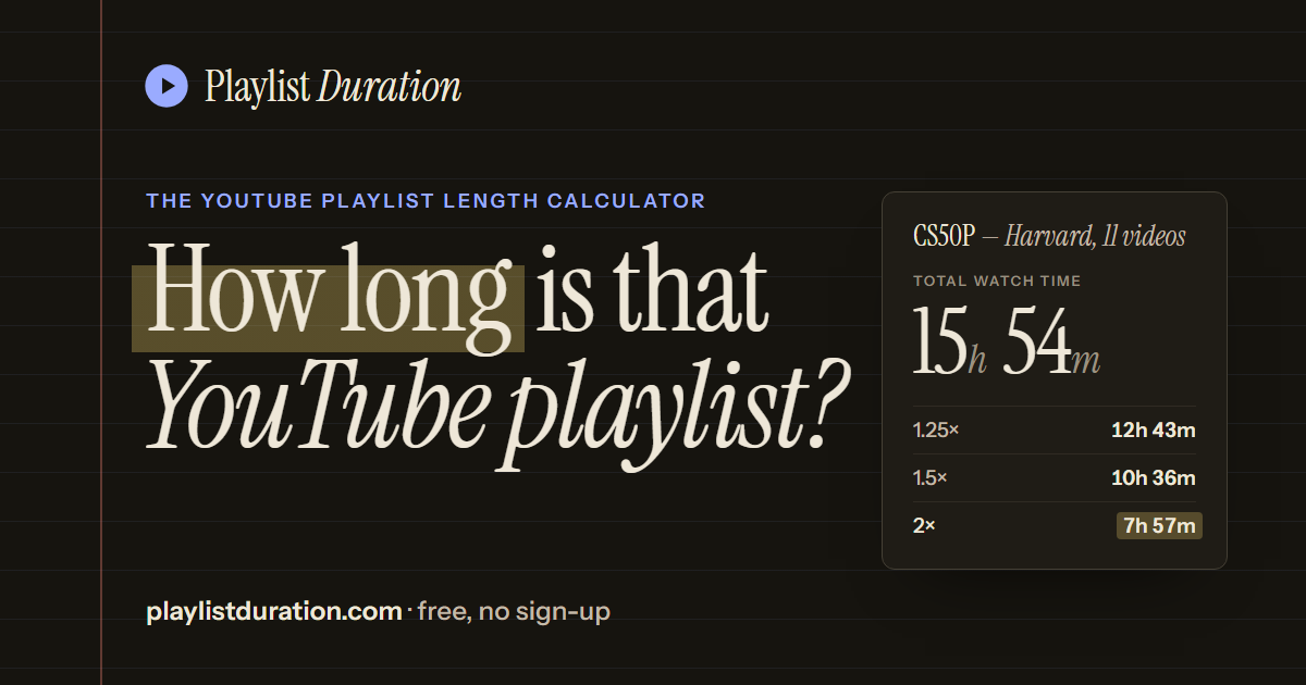 Playlist Duration - see how long any YouTube playlist really takes, and when you'll finish it